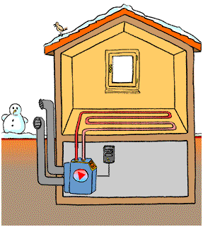 Coole Energie-Komplett Luft/Wasser Wärmepumpe Heizung & Warmwasser System Pack 1. 