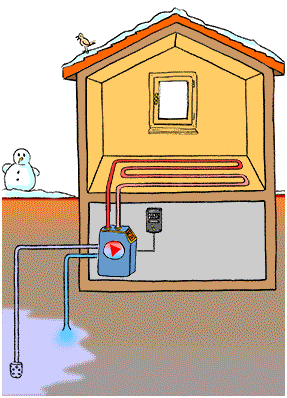 Wasser-Wasser-Wärmepumpe (WP)