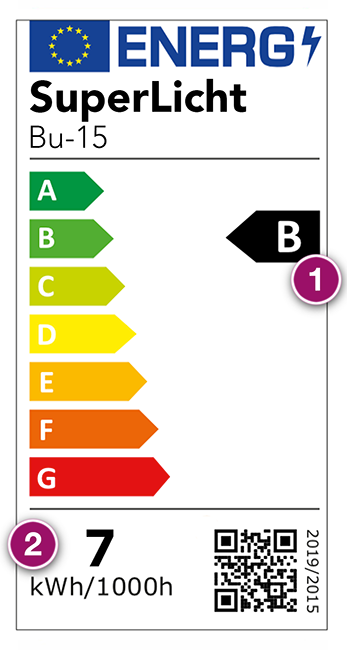 Energieetikette einer Glühlampe