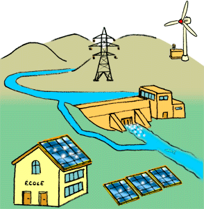 Erneuerbare Energien