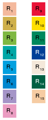 Ra und R96a Farbproben