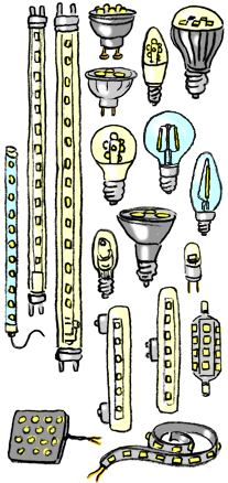 LED-Beleuchtung