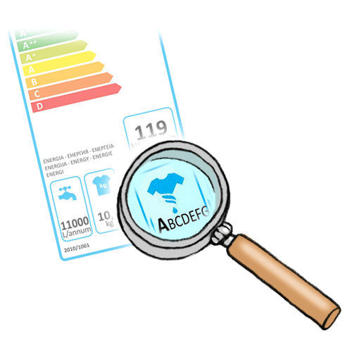 Informationen zur Energie-Etikette