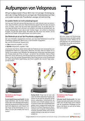 Merkblatt zum Aufpumpen von Velopneus