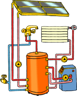 https://www.energie-umwelt.ch/images/fiches/c02_capteur/c02_02.gif