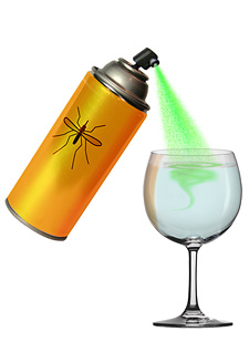 Mikroverunreinigungen
