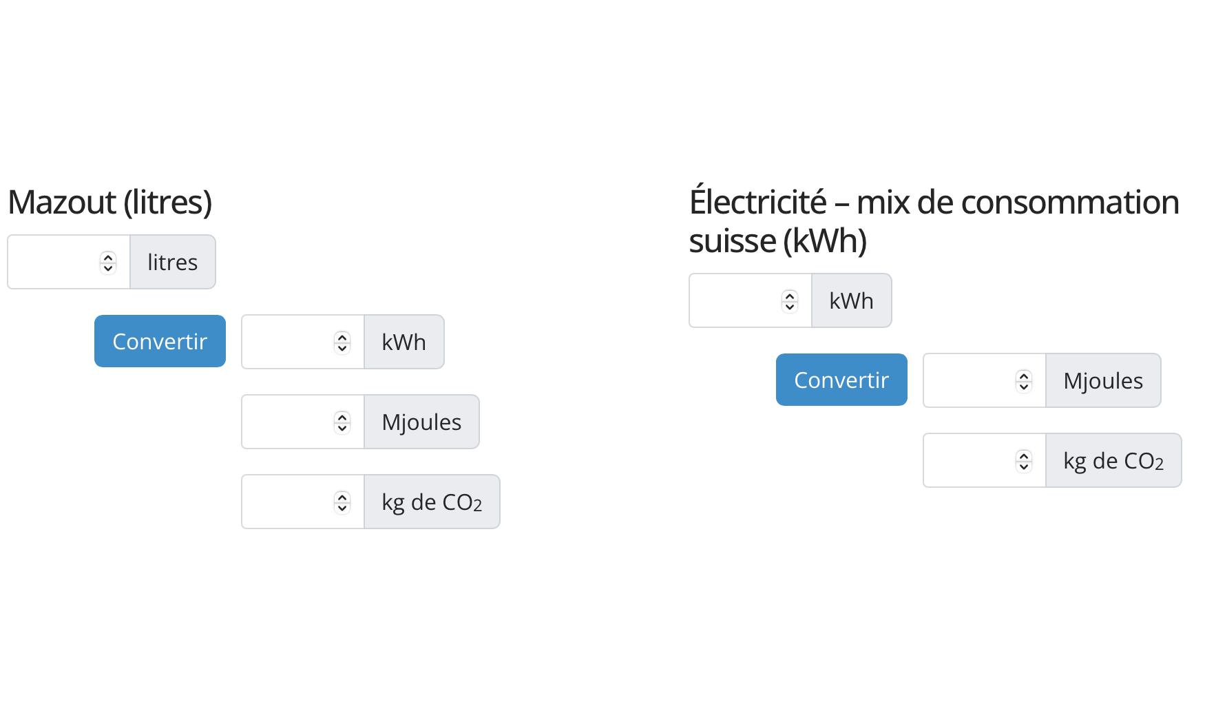 Einheiten-Umrechner für verschiedene Heizenergie mit CO2‑Berechnung