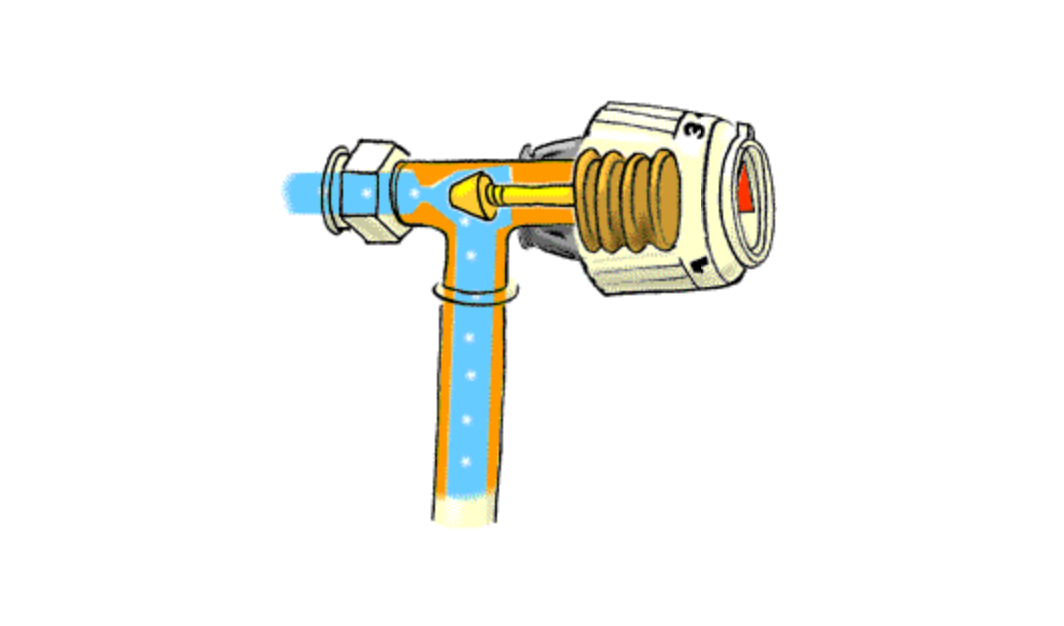 Thermostatventil