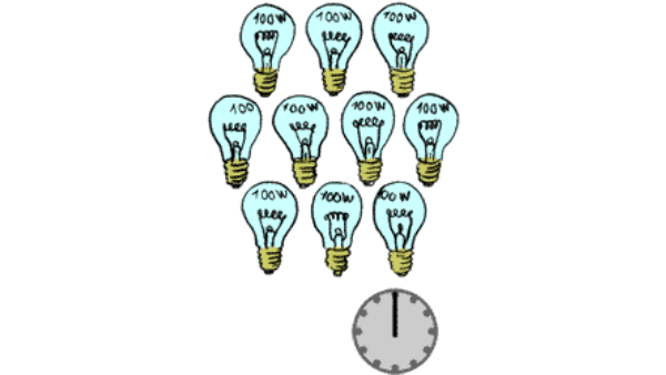 Kilowattstunde (kWh)