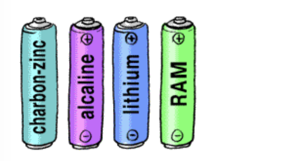 Einweg- und wiederaufladbare Batterien