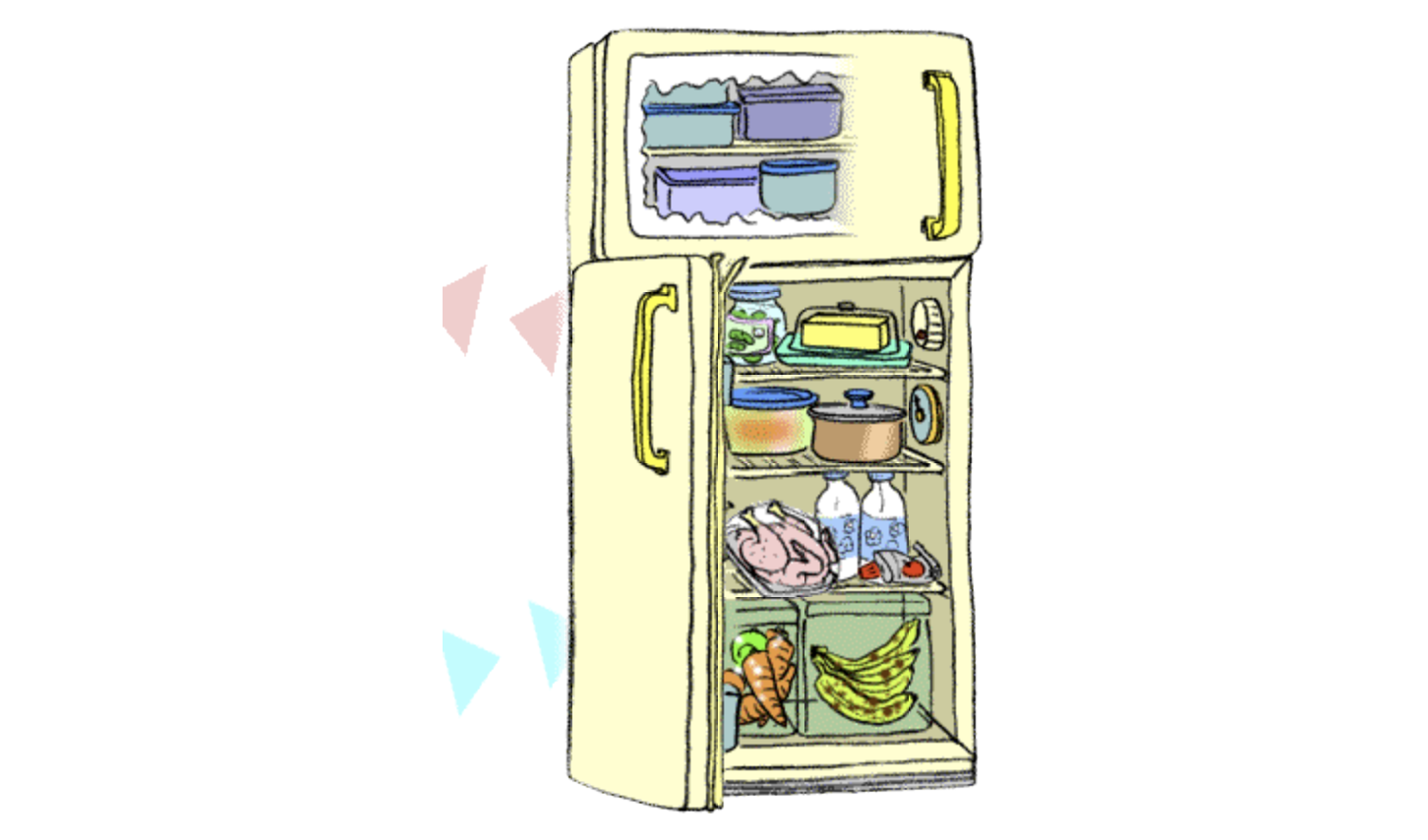 Kühlschrank, Gefrierschrank und Gefriertruhe
