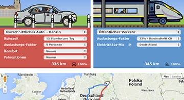 Mobility-Impact ist ein CO2-Rechner, mit dem man rund um die Welt reisen kann