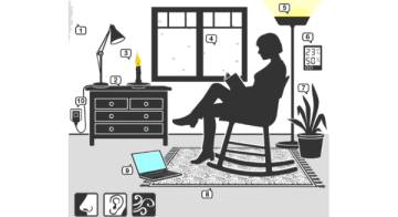 Komfort und Gesundheit hängen auch vom Energieverbrauch und der Umgebung ab