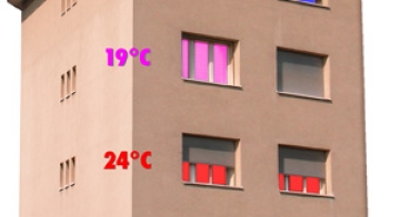 Schlechte Heizwärmeverteilung